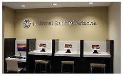 national bank of arizona